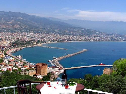 Nüfusu, il nüfuslarından büyük ilçeler 5