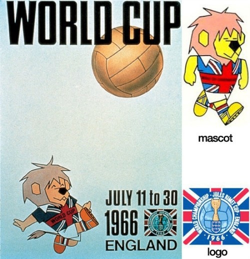 Dünden bugüne dünya kupası logoları 9