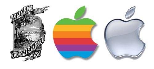 Teknoloji devlerinin isim hikayeleri 13