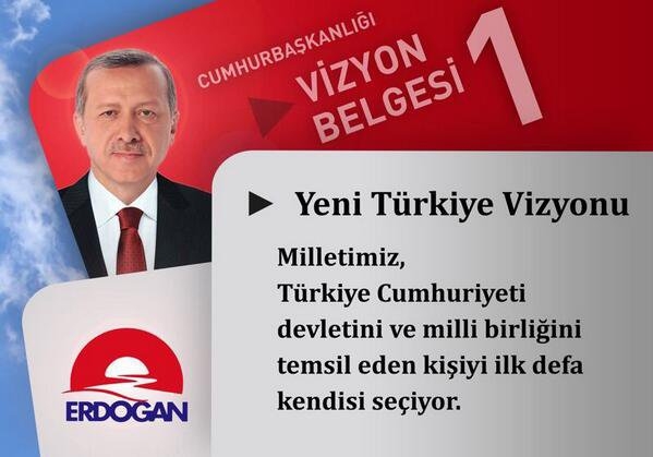 İşte 20 karede Erdoğan'ın vizyon belgesi 1
