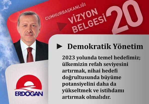 İşte 20 karede Erdoğan'ın vizyon belgesi 20