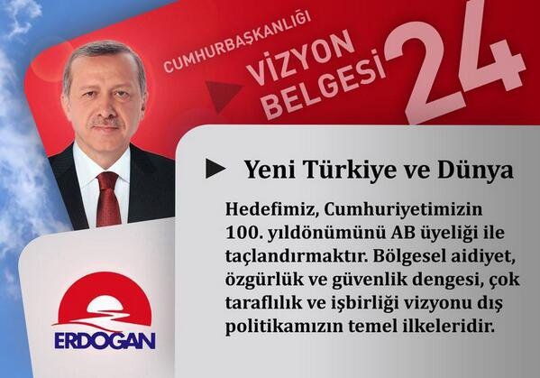 İşte 20 karede Erdoğan'ın vizyon belgesi 24