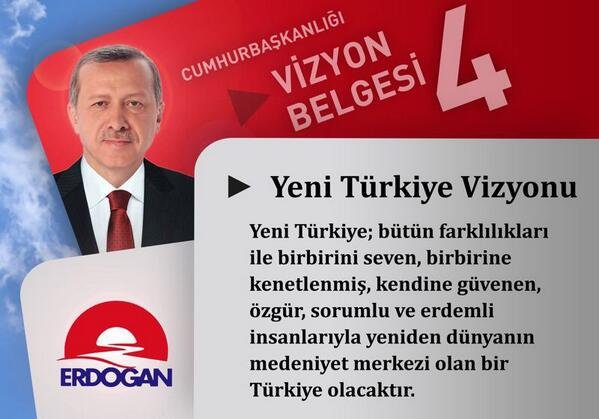 İşte 20 karede Erdoğan'ın vizyon belgesi 4