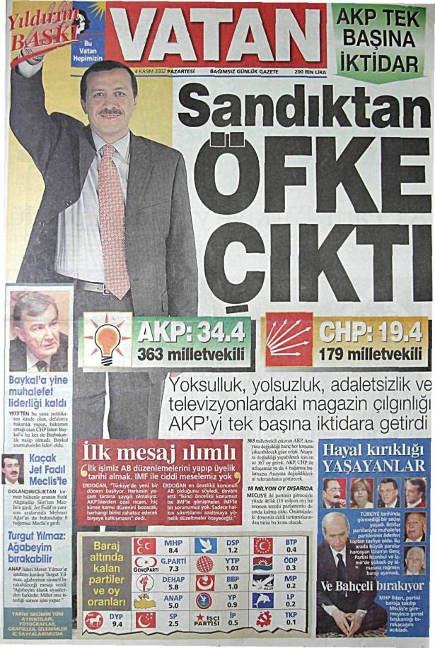 Dünden bugüne Ak Parti 22