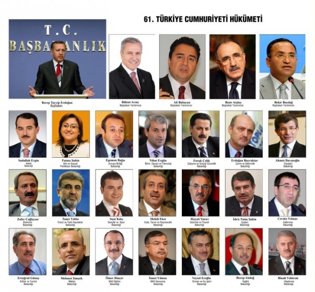 Dünden bugüne Ak Parti 57