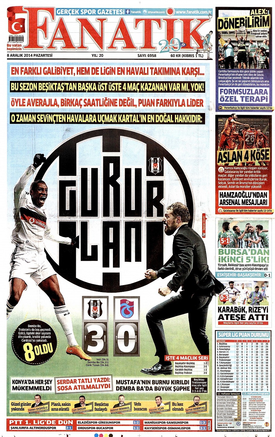 8 Aralık 2014 gazete manşetleri 20