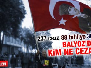 Balyoz davasında kim ne kadar ceza aldı