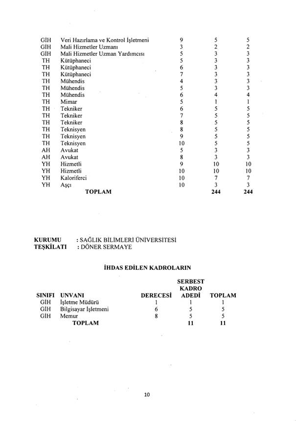 Yeni 'torba kanun teklifi' TBMM'ye sunuldu 10