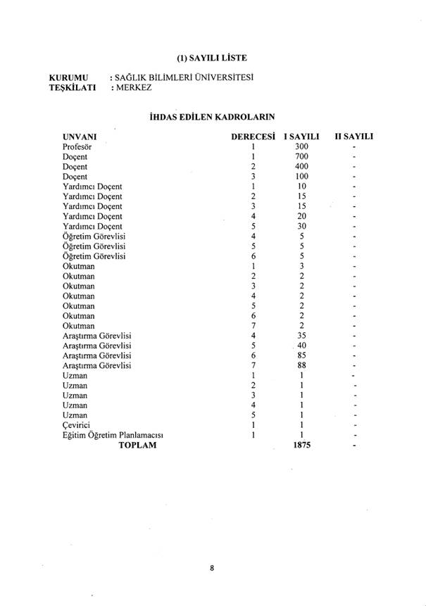 Yeni 'torba kanun teklifi' TBMM'ye sunuldu 8