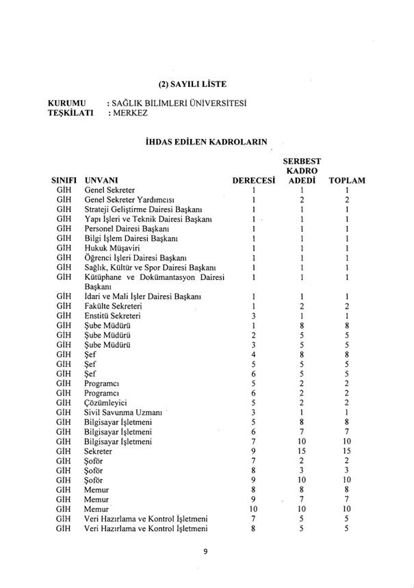 Yeni 'torba kanun teklifi' TBMM'ye sunuldu 9