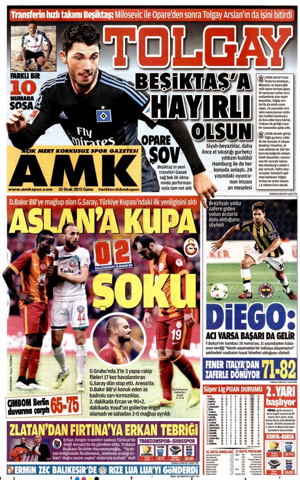 23 Ocak 2015 5 gazete manşetleri 25