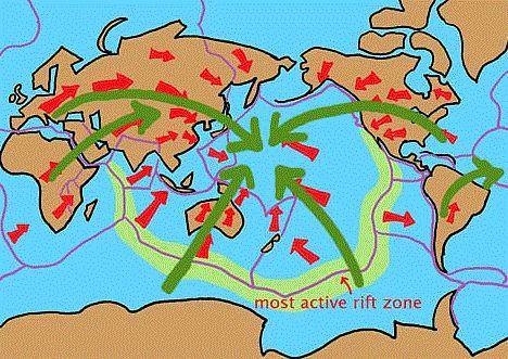 Dünya ile ilgili bilmediğiniz 50 gerçek 47