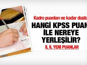 Hangi KPSS puanı ile nereye yerleşilir?