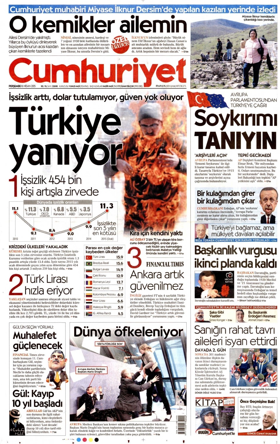 16 Nisan 2015 gazete manşetleri 25