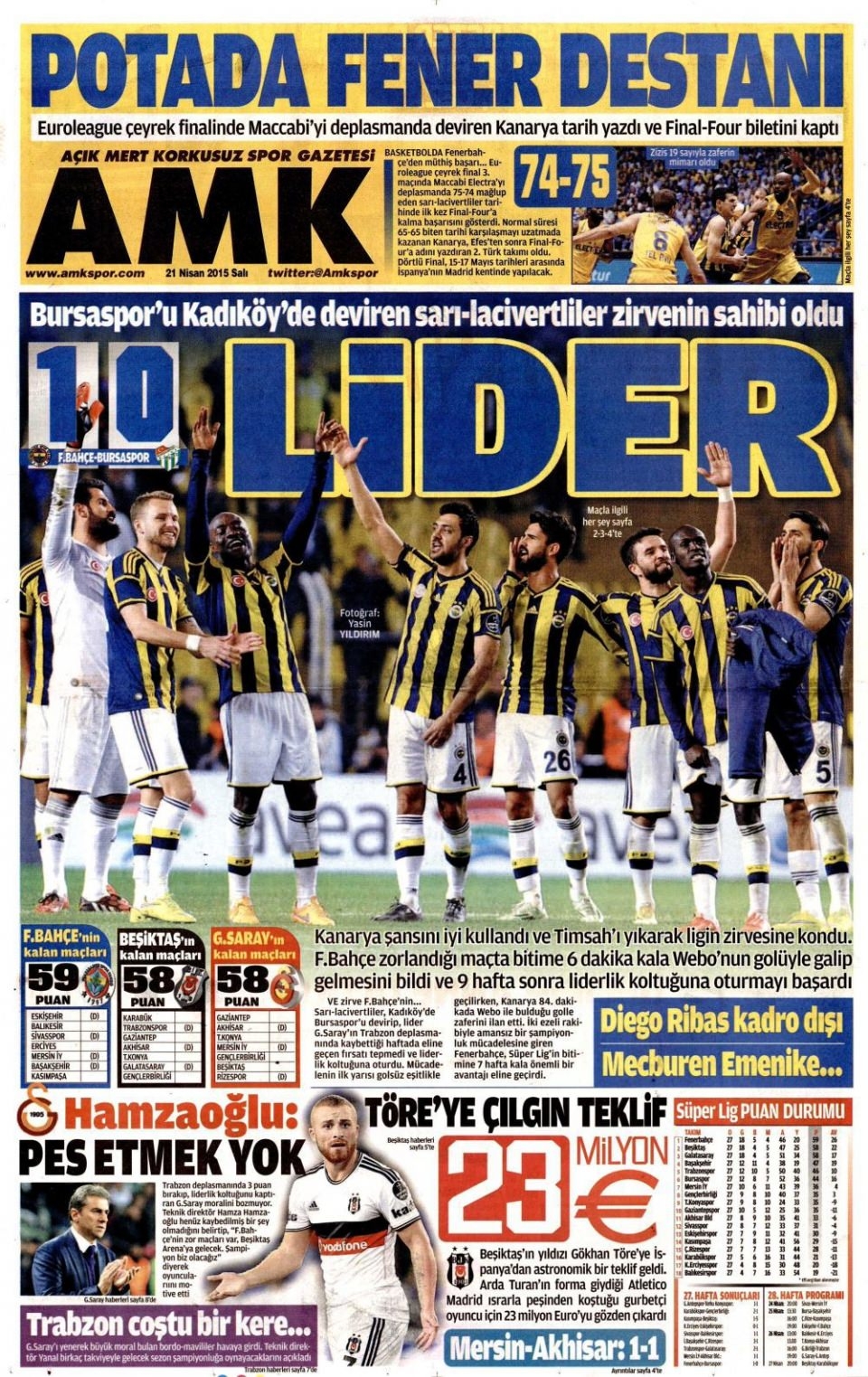 21 Nisan 2015 gazete manşetleri 25