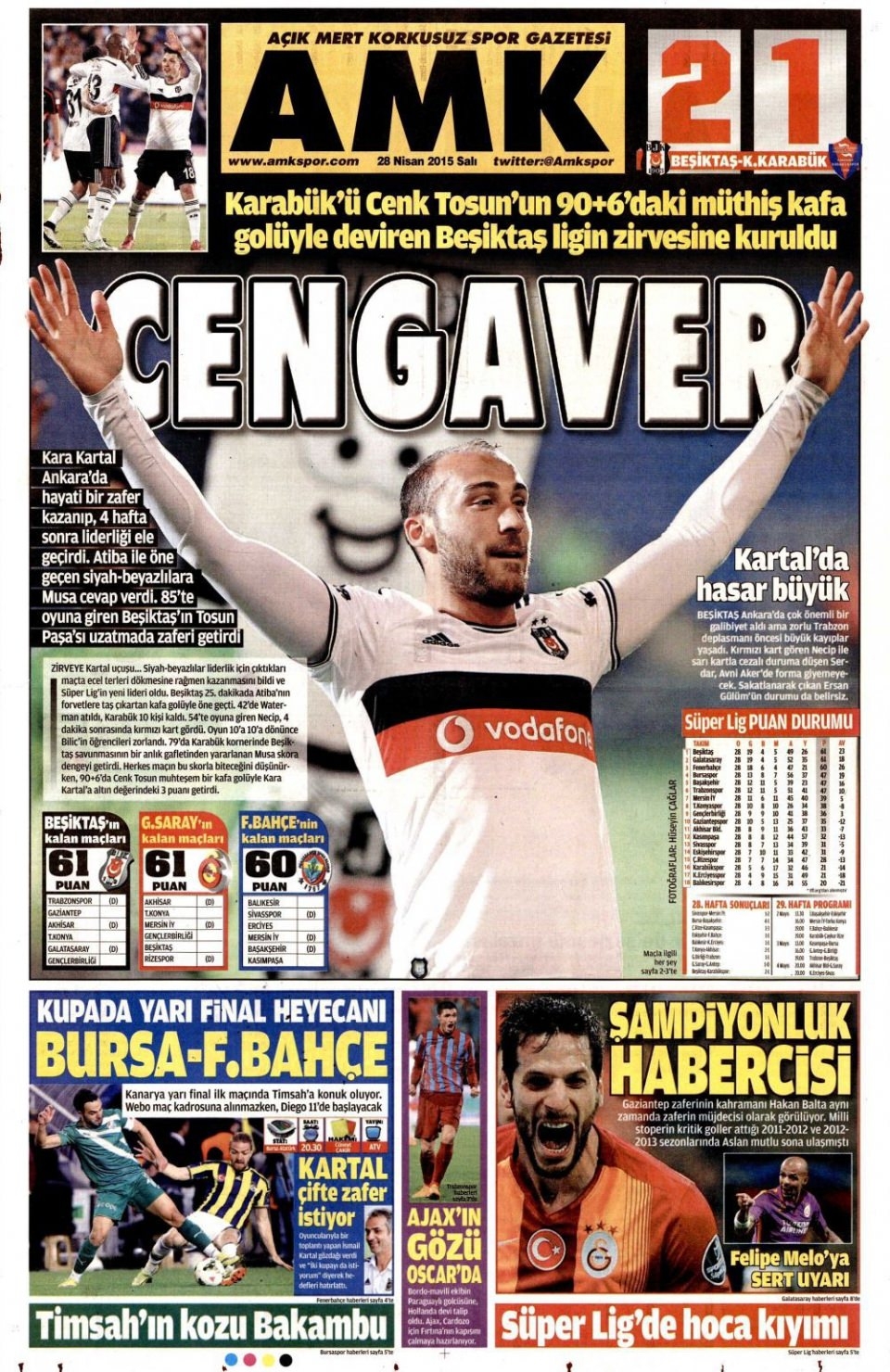 28 Nisan 2015 gazete manşetleri 25