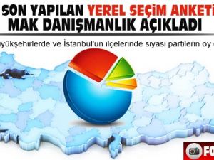 En son yapılan yerel seçim anketi açıklandı