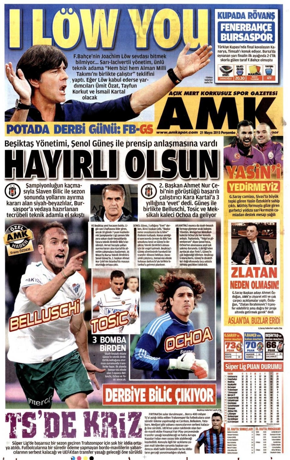 21 Mayıs 2015 gazete manşetleri 23