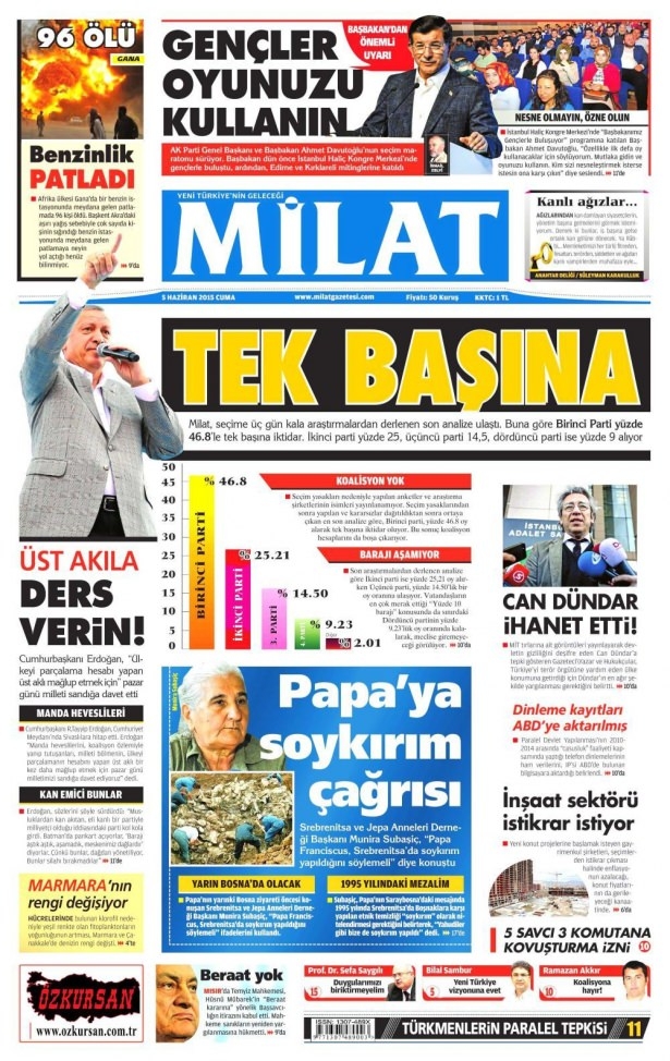 5 Haziran 2015 gazete manşetleri 12