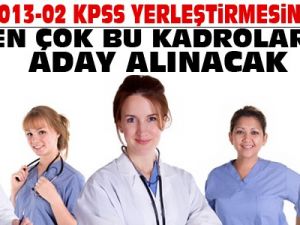 İşte açıklanan KPSS/2 memur kadroları!