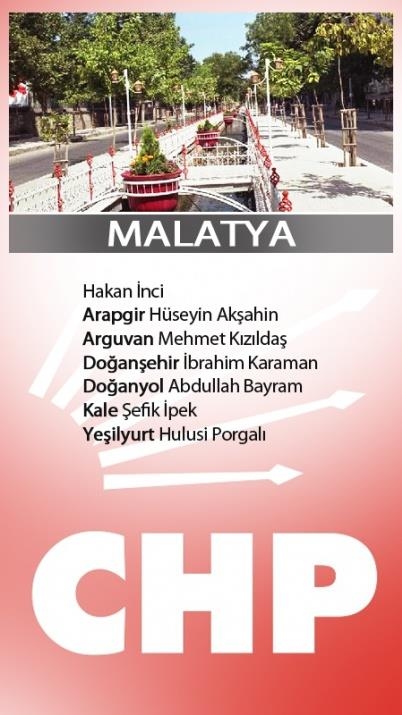 İşte CHP'nin aday listesi 27