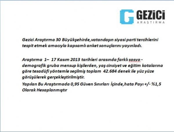 30 büyükşehirde yerel seçim anketi 1