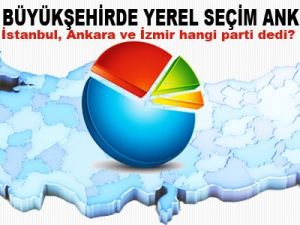 30 büyükşehirde yerel seçim anketi
