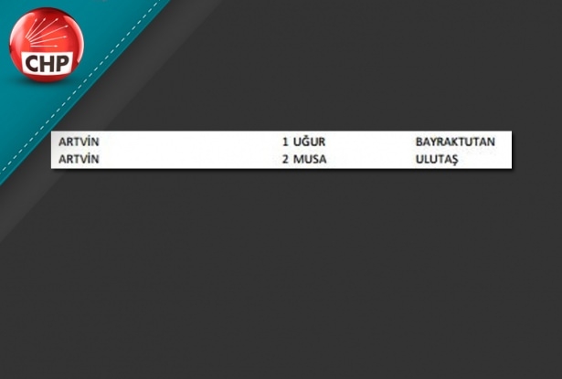 İşte CHP'nin 1 Kasım aday listesi 12