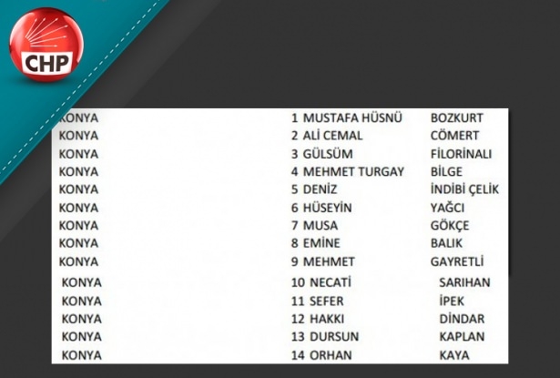İşte CHP'nin 1 Kasım aday listesi 61