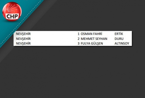 İşte CHP'nin 1 Kasım aday listesi 69