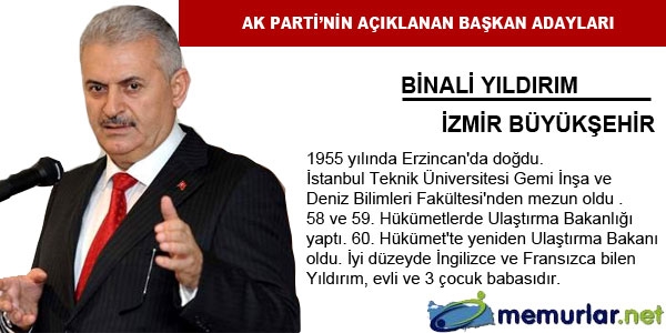 Erdoğan, 21 ilin başkan adayını daha açıkladı 19