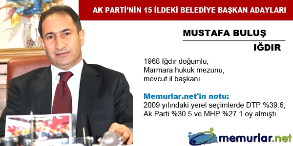 Erdoğan, 21 ilin başkan adayını daha açıkladı 25
