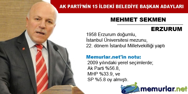Erdoğan, 21 ilin başkan adayını daha açıkladı 33