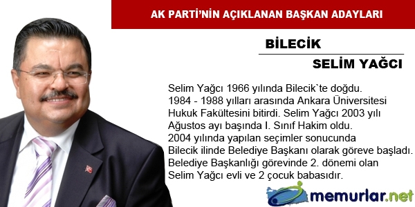 Erdoğan, 21 ilin başkan adayını daha açıkladı 44