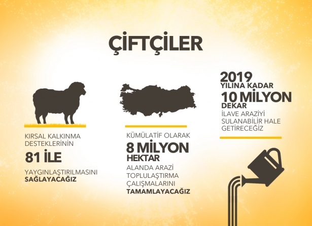AK Parti'nin seçim beyannamesi 10