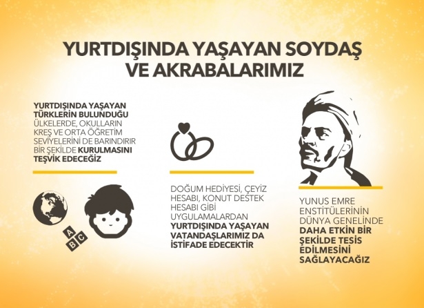 AK Parti'nin seçim beyannamesi 11