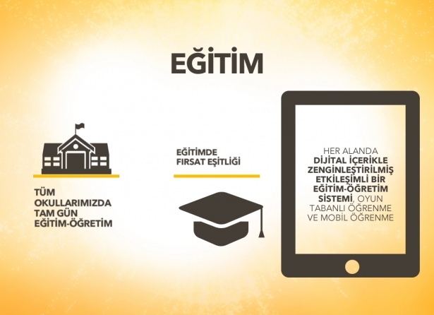 AK Parti'nin seçim beyannamesi 12