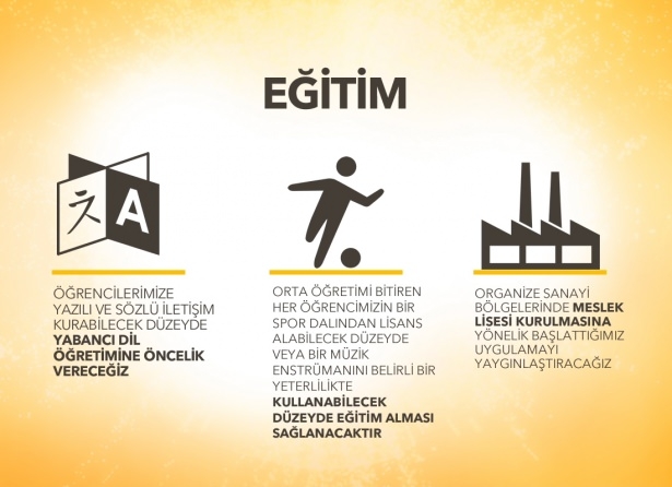 AK Parti'nin seçim beyannamesi 13