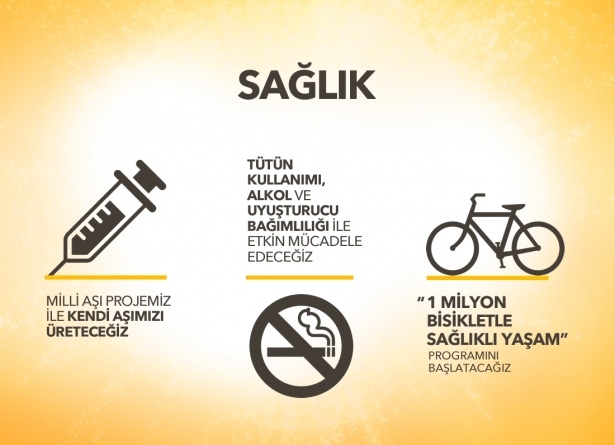 AK Parti'nin seçim beyannamesi 17