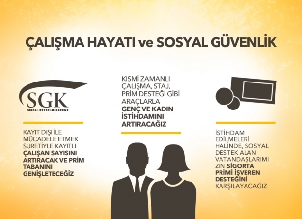 AK Parti'nin seçim beyannamesi 19