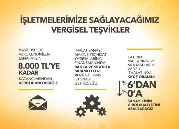 AK Parti'nin seçim beyannamesi 20