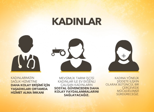 AK Parti'nin seçim beyannamesi 3