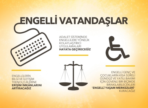 AK Parti'nin seçim beyannamesi 6