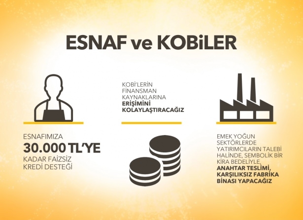 AK Parti'nin seçim beyannamesi 8