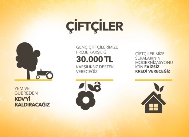 AK Parti'nin seçim beyannamesi 9