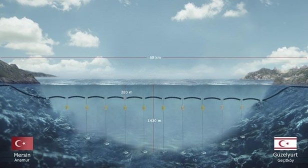 Türkiye'den KKTC'ye 'can suyu' 5