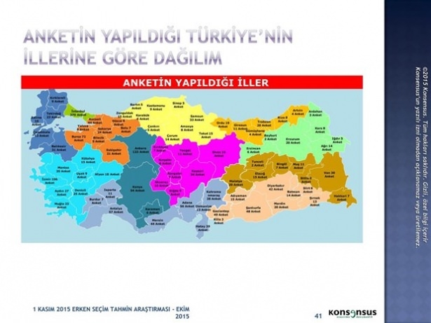 Son ankette bir partiye büyük şok! 7