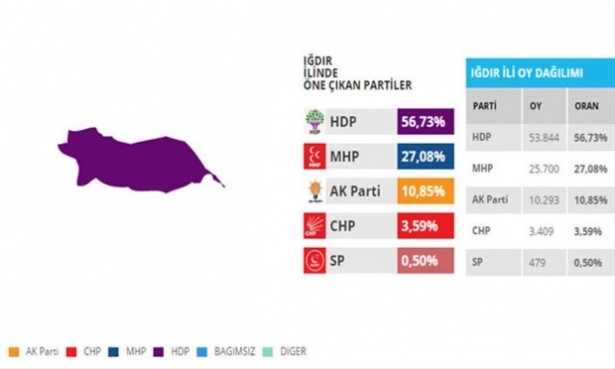 Bu illerdeki oylar kritik! 49