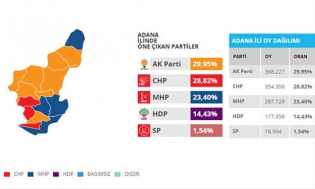 Bu illerdeki oylar kritik! 8
