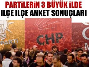 Partilerin 3 büyük ilde ilçe ilçe anket sonuçları